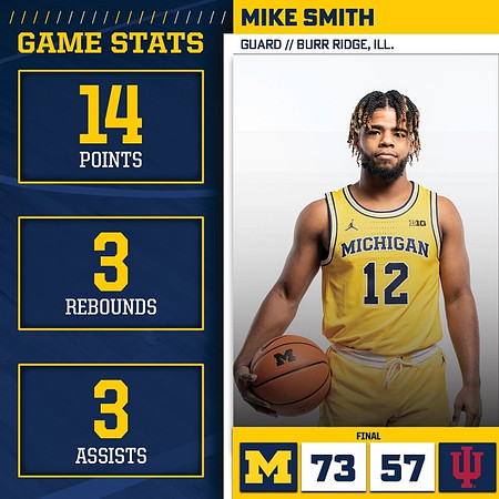 Mike Smith (12)