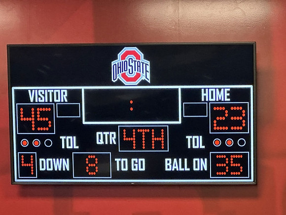 Final Score