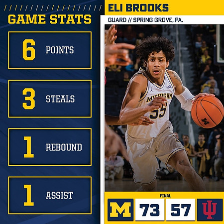 Eli Brooks (55)