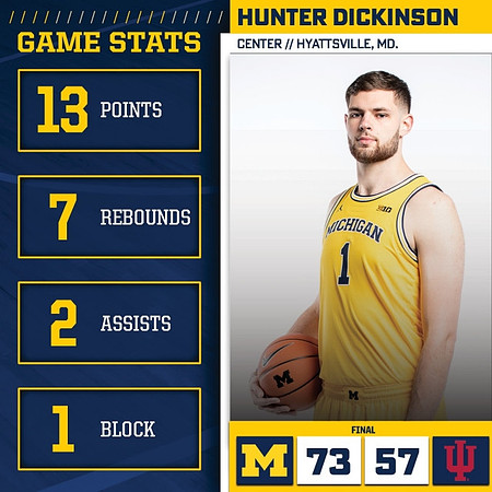 Hunter Dickinson (1)