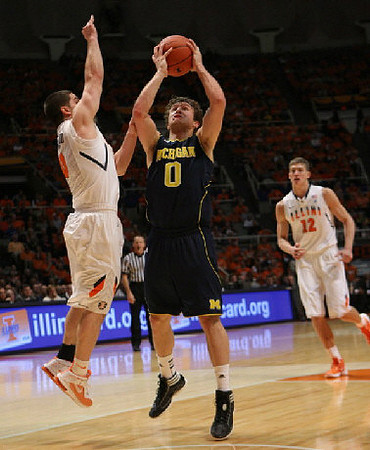 Zack Novak (0)
