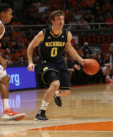 Zack Novak (0)