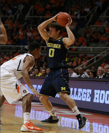 Zack Novak (0)