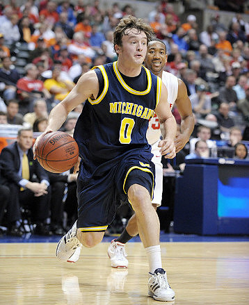 Zack Novak (0)