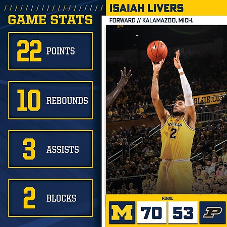 Isaiah Livers (2)