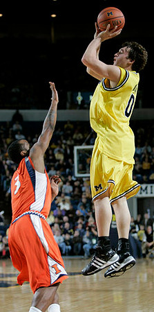Zack Novak (0)