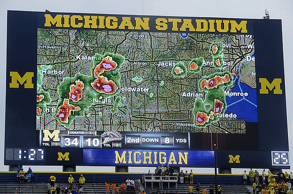 Scoreboard