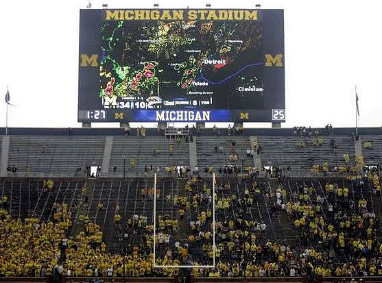 Scoreboard